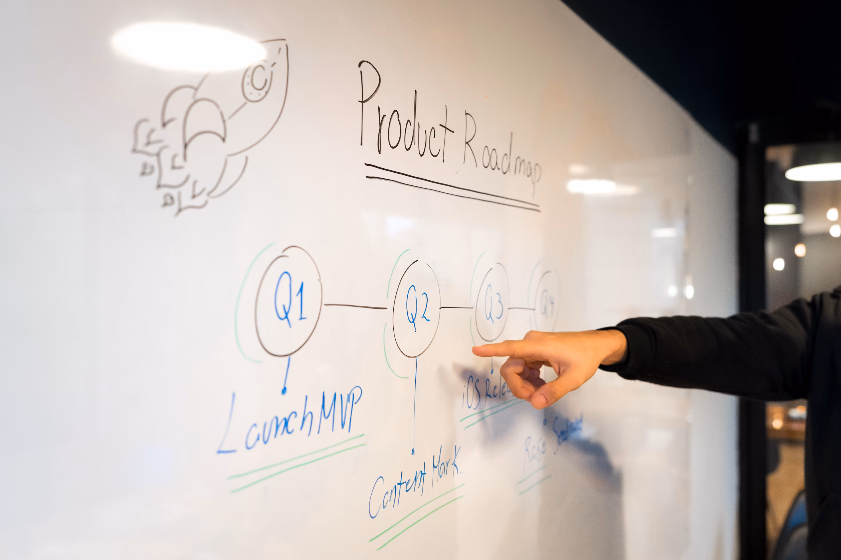 productmanagement