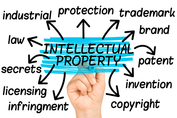 What is Intellectual Property?