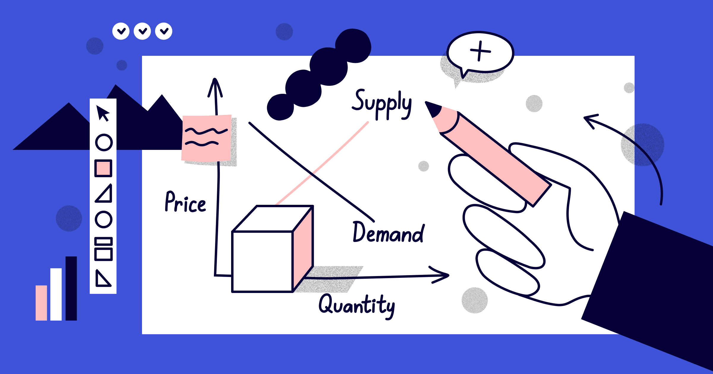What is supply and demand? What can affect each?