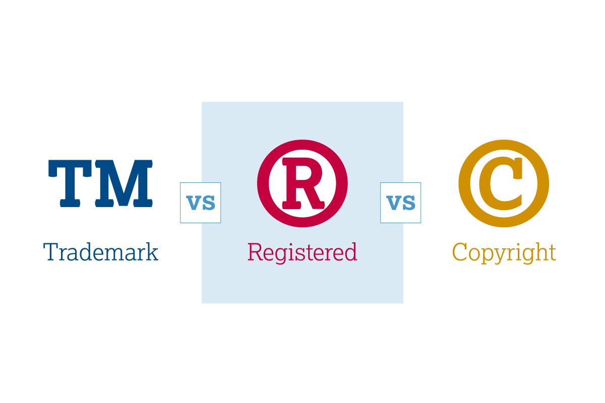 Trademarks Vs. Patents Vs. Copyrights